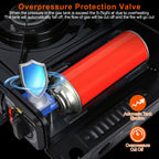 1Pc 3300W Portable Camping Stove Butane Canister Dual Fuel Burner Piezo Electric Ignition Single Burner With Automatic Tank Ejection Overpressure Cut Off Carry Case For Camping Hiking Picnic Fishing B