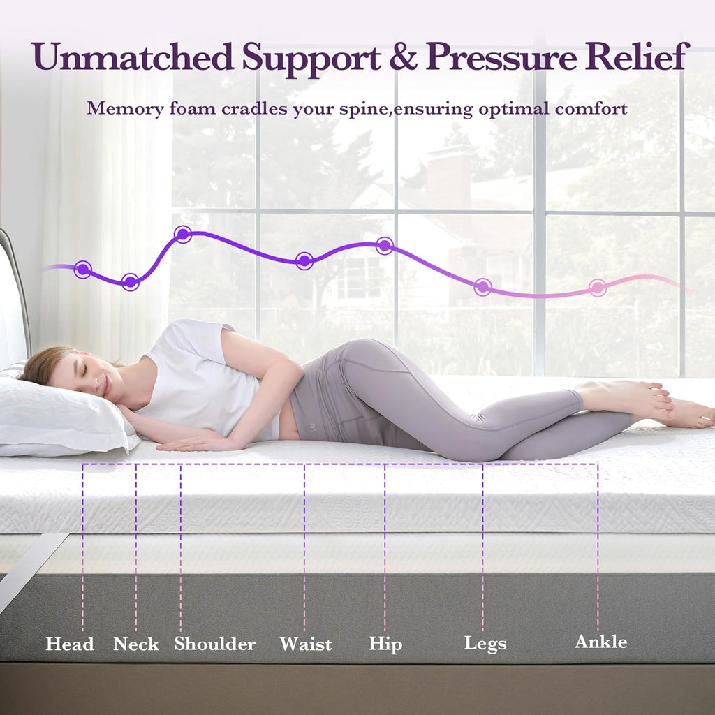 3-inch Memory Sponge Mattress Brings You Comfortable Sleep And Is Suitable For Various Scenarios