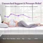 3-inch Memory Sponge Mattress Brings You Comfortable Sleep And Is Suitable For Various Scenarios