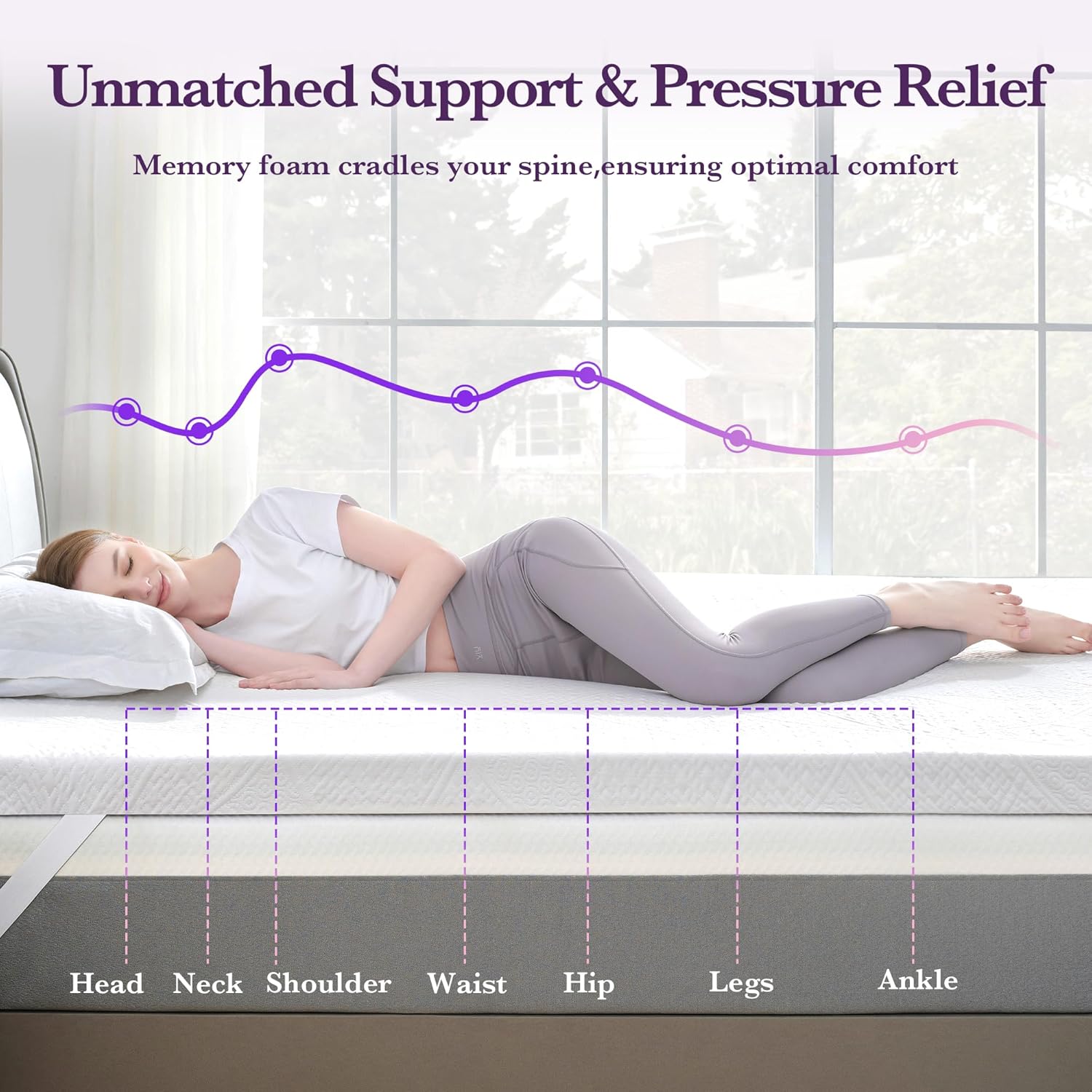 3-inch Memory Sponge Mattress Brings You Comfortable Sleep And Is Suitable For Various Scenarios