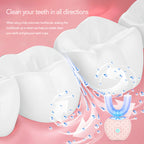 360° Intelligent Automatic Electric Toothbrush – Waterproof U-Shaped Sonic Toothbrush with Blue Light Whitening & USB Charging