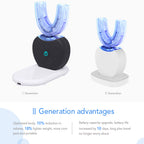 360° Intelligent Automatic Electric Toothbrush – Waterproof U-Shaped Sonic Toothbrush with Blue Light Whitening & USB Charging