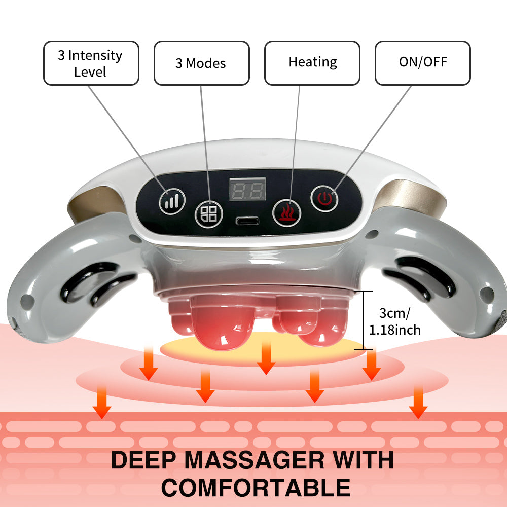 Automatic Abdominal Massager Multiple-use For Waist And Abdomen Back Neck And Legs 3 Modes For Home Or Office Use