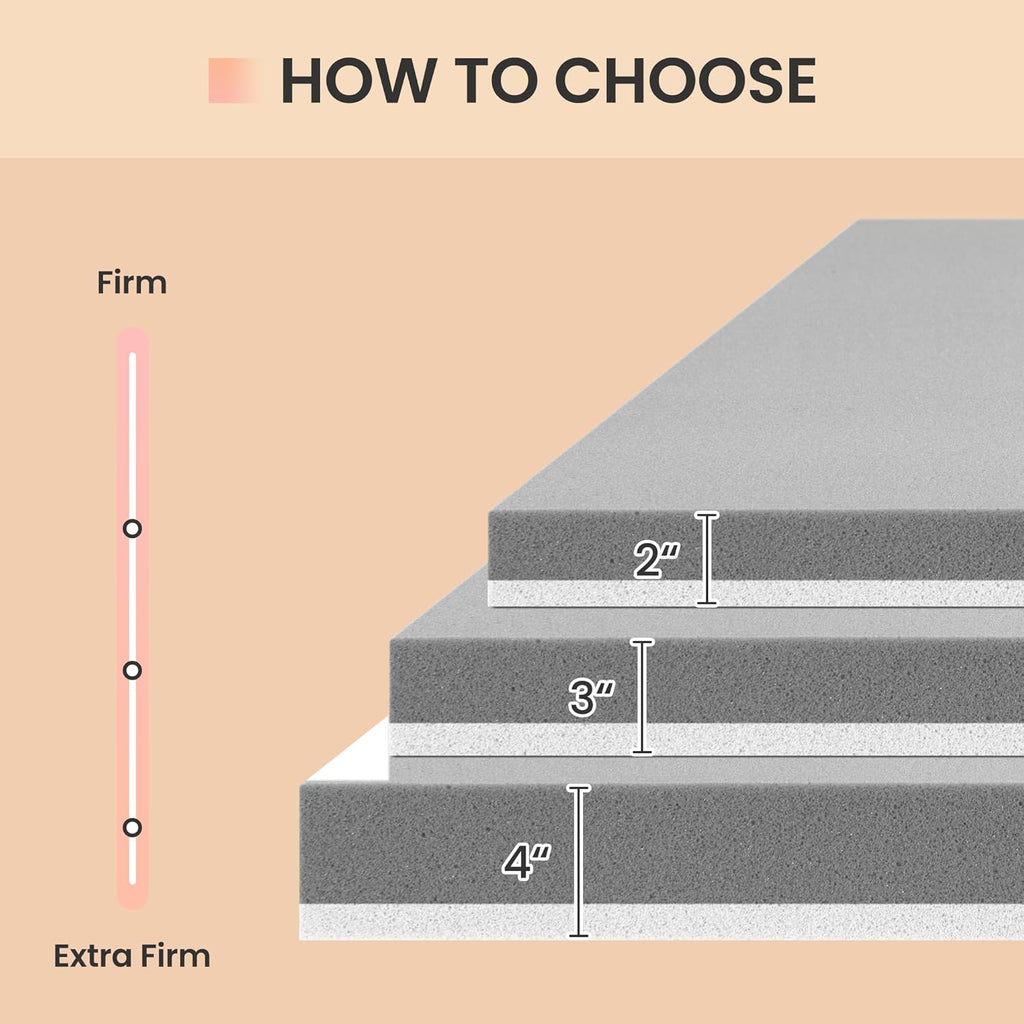 3-inch Memory Sponge Mattress Brings You Comfortable Sleep And Is Suitable For Various Scenarios
