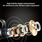 Wireless Open-back Headphones, Bluetooth Clip-on Earbuds, Sports Headphones, Ultra-lono Battery Life, Unisex, Suitable For Everyday Wear, Christmas Gift, Birthday Gift.