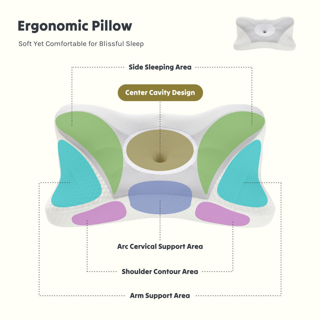 Cervical Neck Pillow, Cooling Ergonomic Memory Foam Pillows  Dual Height Orthopedic Support Contour Pillow For Side