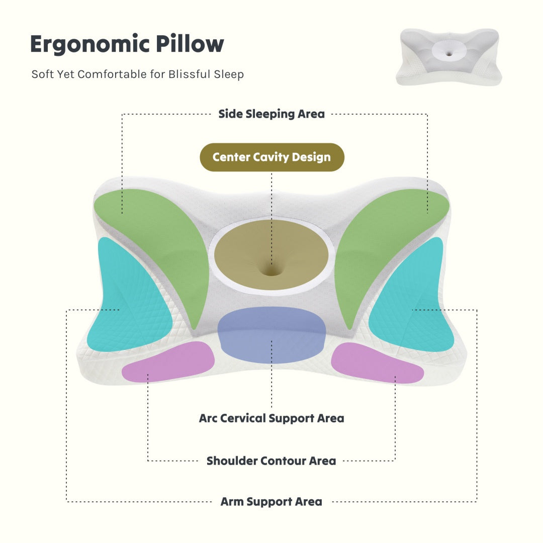 Cervical Neck Pillow, Cooling Ergonomic Memory Foam Pillows  Dual Height Orthopedic Support Contour Pillow For Side